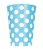 Powder Blue Polka Dots 12oz Paper Cups (6ct) Powder Blue Polka Dots 12oz Paper Cups (6ct)